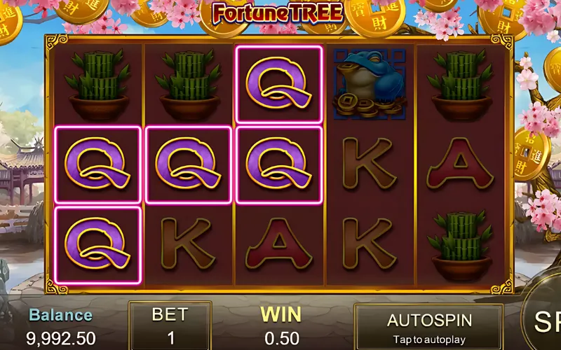 fortune tree slot features